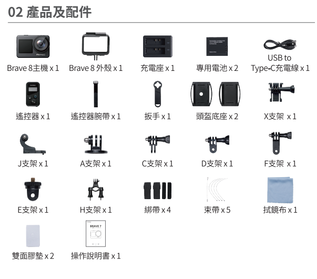【開箱】AKASO BRAVE 7 4K運動攝影機實測 : 內容物清單