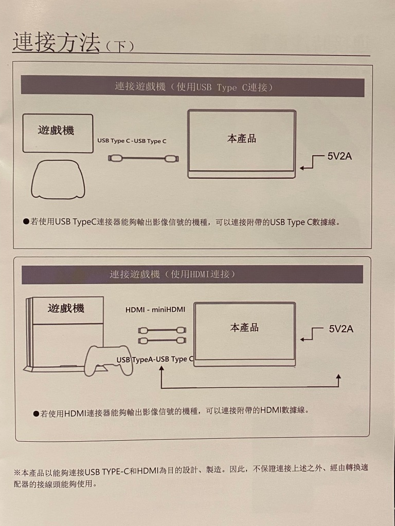 遊戲機依據是否有USB Type-C傳輸功能決定連接winten外接螢幕方式